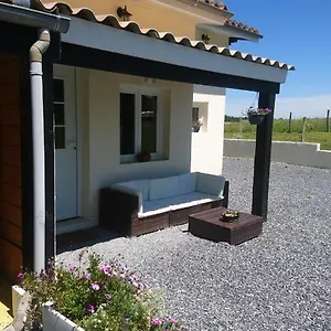Sous Le Soleil Appartement Manciet